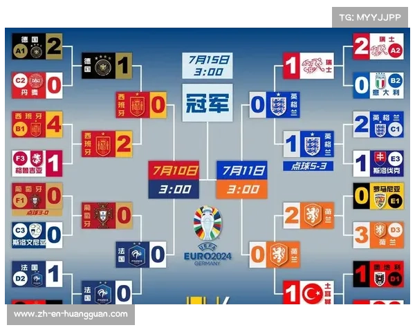 欧洲杯巅峰对决法国对阵德国精彩赛前分析与预测探讨 欧洲杯巅峰对决法国对阵德国精彩赛前分析与预测探讨
